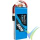 Batería LiPo Gens ace 3500mAh (25.9Wh) RX/TX 2S1P 140g Futaba
