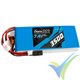 Gens ace 3500mAh 7.4V RX 2S1P Lipo Battery Pack / RX/ TX