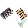 EC2 connector, 2mm, gold plated, male and female