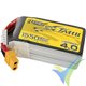 Tattu R-Line V4.0 - Gens ace LiPo battery 1550mAh (22.94Wh) 4S1P 130C 167g XT60