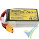 Tattu R-Line V4.0 - Gens ace LiPo battery 1550mAh (22.94Wh) 4S1P 130C 167g XT60