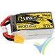 Tattu R-Line V3.0 - Gens ace LiPo battery 1800mAh (26.64Wh) 4S1P 120C 199g XT60