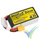 Tattu R-Line V4.0 - Gens ace LiPo battery 1400mAh (20.72Wh) 4S1P 130C 158g XT60
