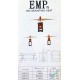 Bancada EMP C6364 para motor brushless