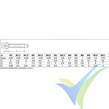M3x16 Screw, slotted cylindrical head, nylon, DIN-84, 1 pc