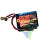 Batería LiPo Gens ace 4000mAh (29.6Wh) RX 2S1P 151g EHR