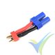 G-Force RC - Power Adapter Lead - Deans Plug <=> EC-5 Socket - 12AWG Silicone Wire - 1 pc