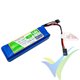 Hyperion G5 2S 2100mAh (13.86Wh) 2S1P 5C 109g receiver LiFe battery