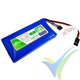 Hyperion G5 2S 1600mAh (10.56Wh) 2S1P 5C 90g receiver LiFe battery