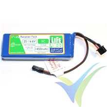 Batería LiFe receptor Hyperion G5 2S 1450mAh (9.57Wh) 2S1P 5C 81g