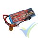 Gens ace 1400mAh 7.4V 2S1P Transmitter Lipo Battery Pack with JR-plug