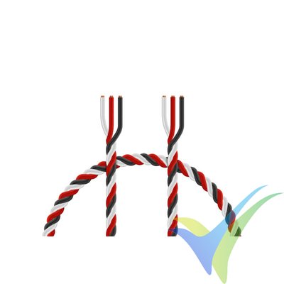 1m Cable trenzado de servo Futaba 0.25mm2, 12.7g