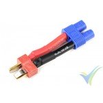 Connector adapters
