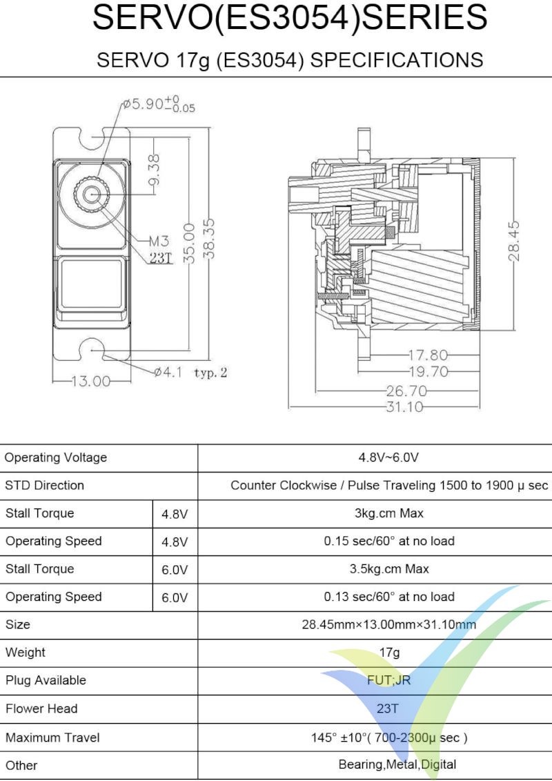 Especificaciones del servo EMAX ES3054