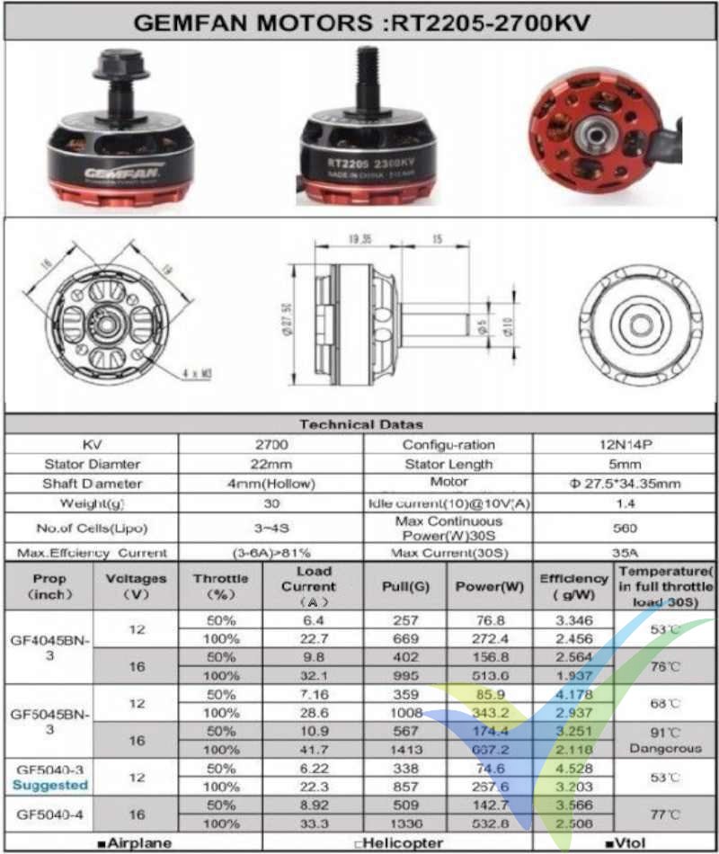 Datos técnicos del motor brushless Gemfan MRT2205-1, 2700Kv