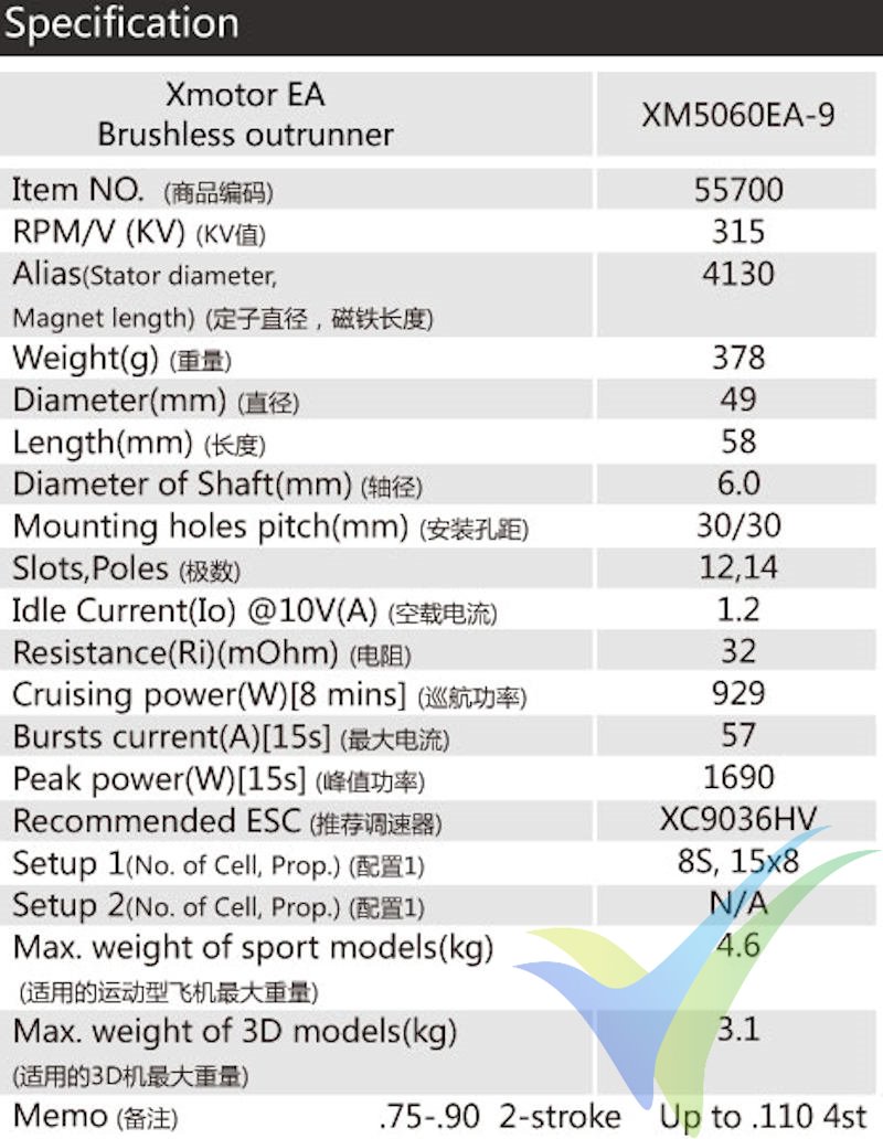 Especificaciones del motor brushless Dualsky XM5060EA-9