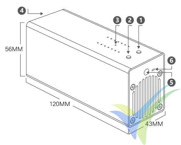 Funciones del descargador iSDT FD-100 Detalle del descargador