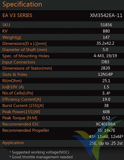Especificaciones técnicas del motor brushless Dualsky XM3542EA-11 V3