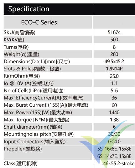 Especificaciones del motor brushless Dualsky Eco 4120C V2